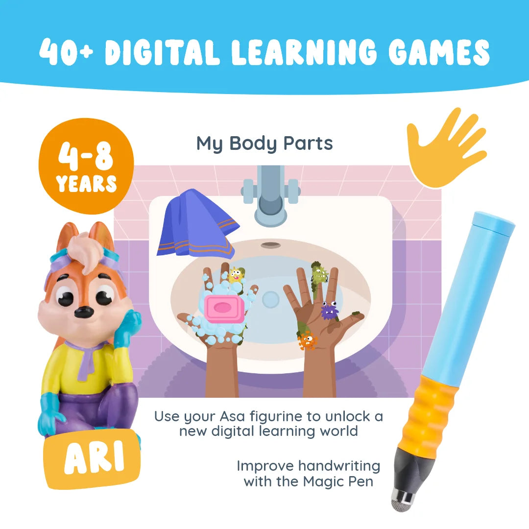 My Body Parts with Ari