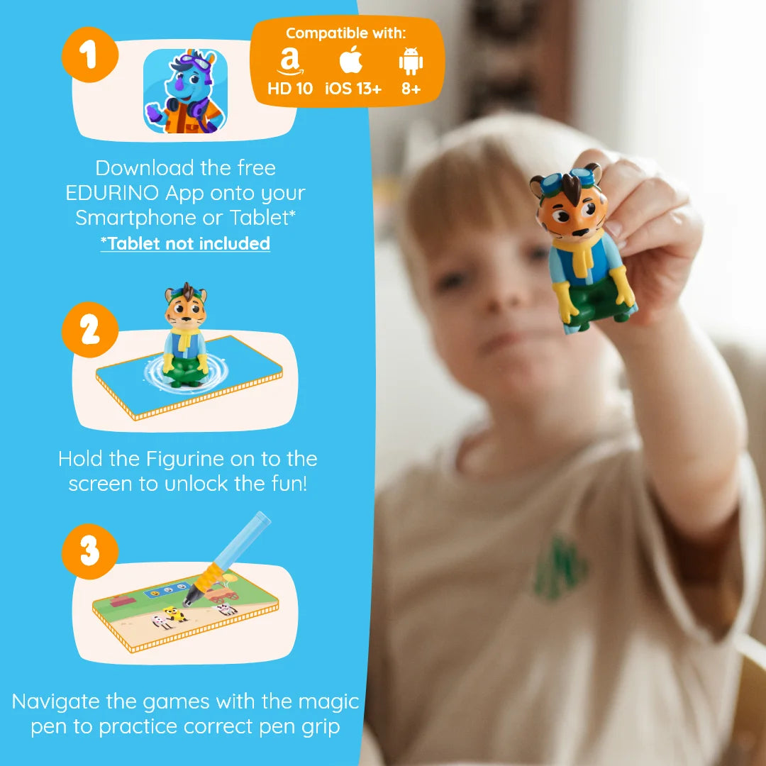 My Emotions with Leo